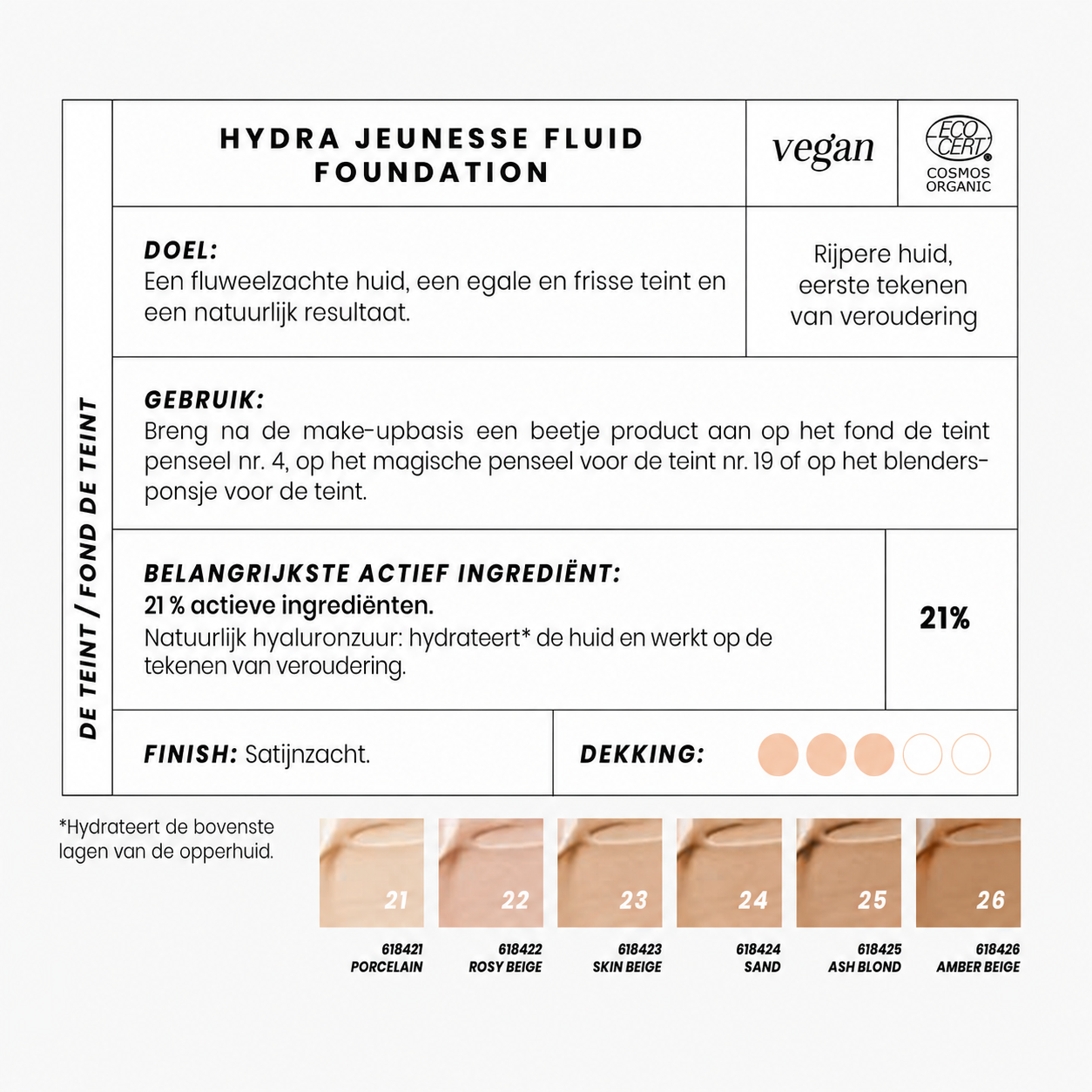 Couleur Caramel Foundation Amber Beige Kleurenkaart en Uitleg.