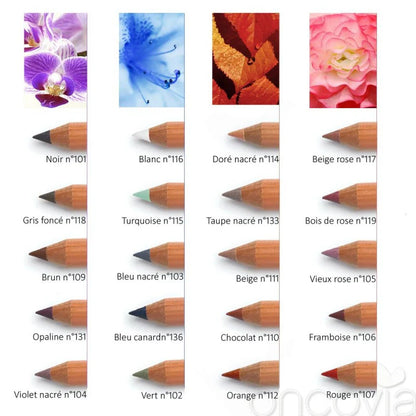 Nuancier des crayons à lèvres bio Couleur Caramel avec Raspberry et des teintes naturelles