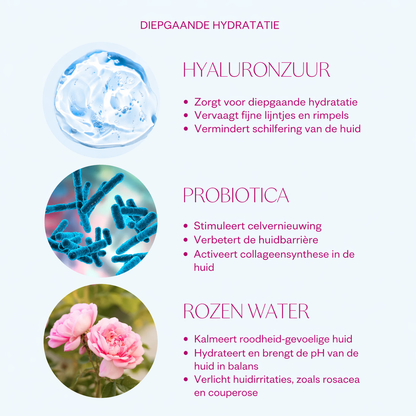 en enkele ingegredienten, rozenwater, probiotica en hyaluronzuur