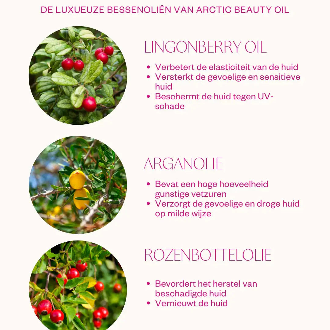 Flow Cosmetics Arctic Beauty Oil toont argan rozenbottel voor huidherstel
