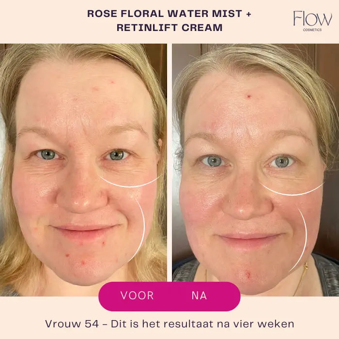 RetinLift 3 in 1 Retinol Cream Renewing&amp;Instant lifting-Flow Cosmetics 